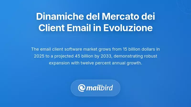 Comprendere le Dinamiche del Mercato dei Client di Email in Evoluzione