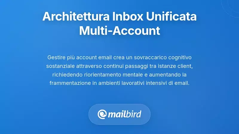 Architettura della Posta Unificata per la Gestione Multi-Account