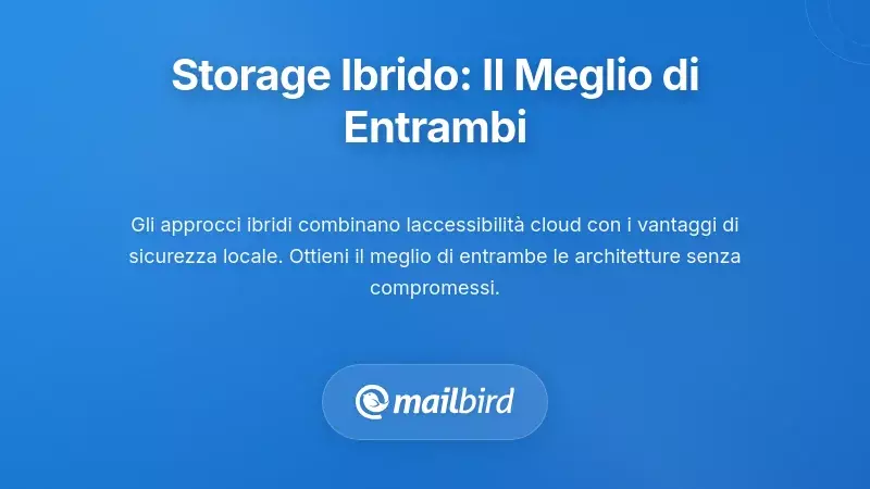 Soluzione di archiviazione ibrida e locale per la gestione degli allegati email