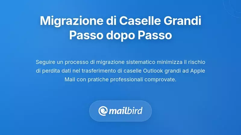 Diagramma del processo di migrazione passo per passo per trasferire in sicurezza grandi caselle di posta Outlook su Apple Mail