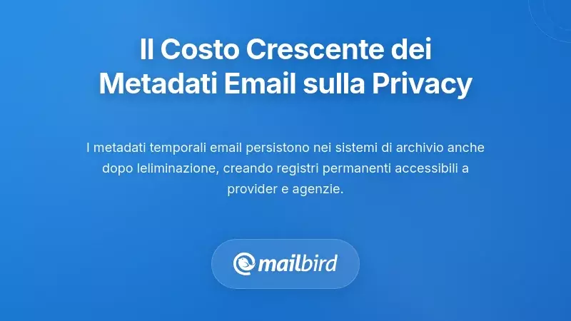 Il Costo di Privacy Accumulativo dei Metadati Email Temporali
