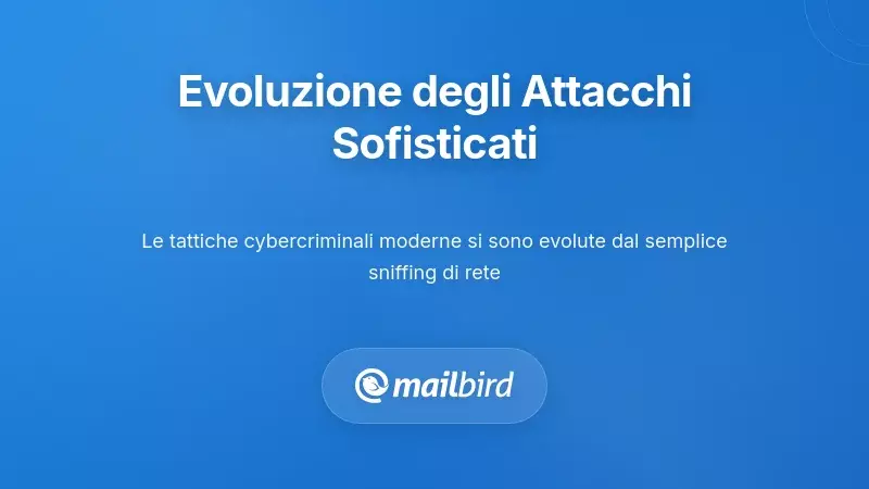Evoluzione degli attacchi informatici da semplici sniffing di rete a metodi di hacking delle email sofisticati e multistadio
