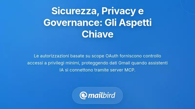 Sicurezza, Privacy e Governance: Cosa Devi Sapere