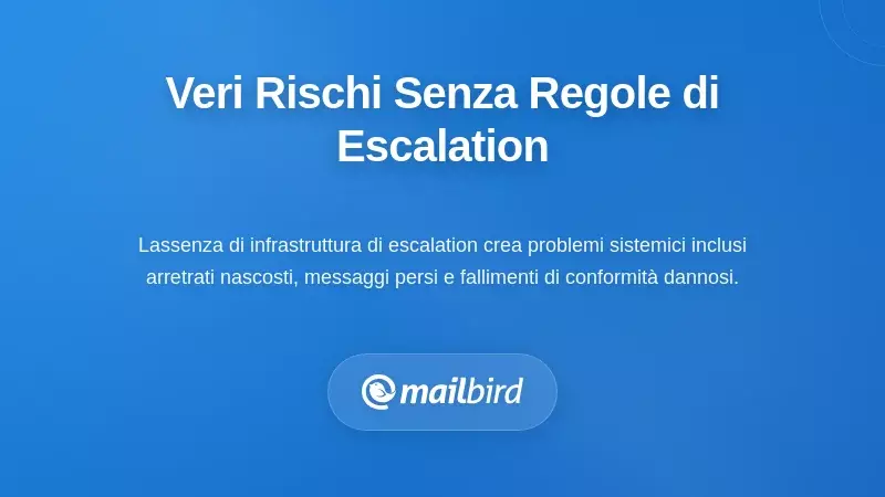 I veri rischi di operare senza regole di escalation