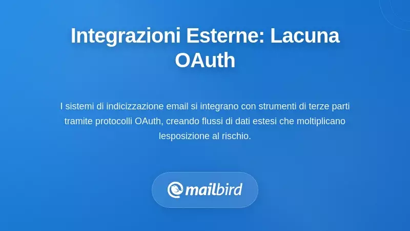 Pericoli dell'integrazione di terze parti: il divario delle autorizzazioni OAuth
