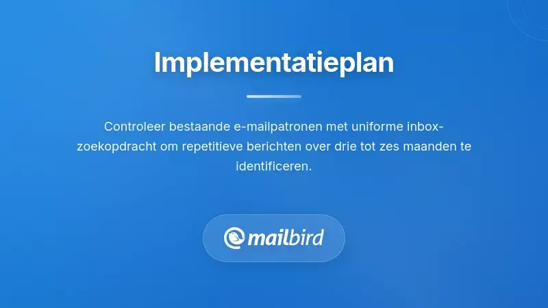 Fasen van de implementatieroadmap voor het omzetten van e-mails in een doorzoekbaar kennissysteem