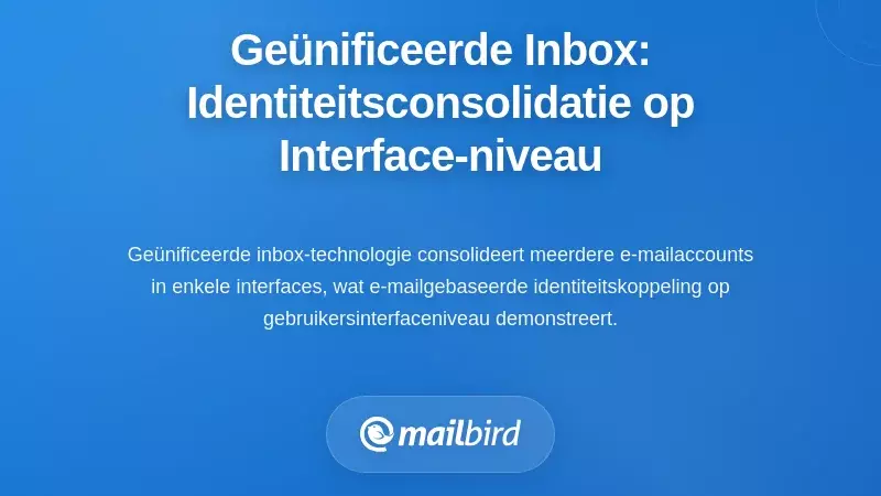 Geünificeerde E-mail Inboxen: Identiteitsconsolidatie op Gebruikersinterface Niveau