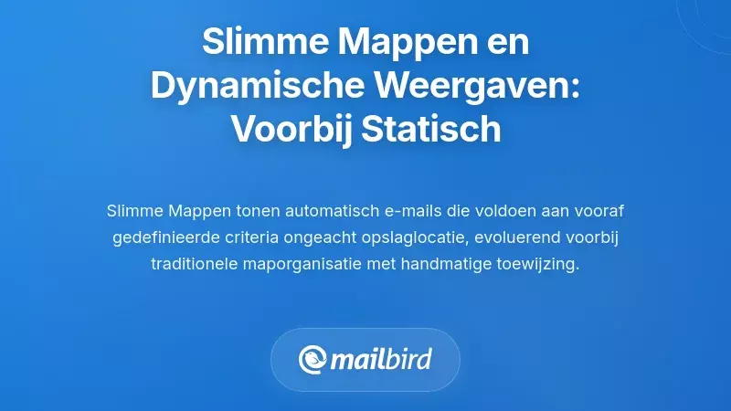 Slimme Mappen en Dynamische Weergaven: Voorbij Statistische Organisatie