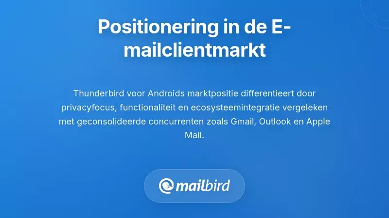 Thunderbird Android e-mailclient marktpositioneringsvergelijkingsgrafiek met privacyfuncties