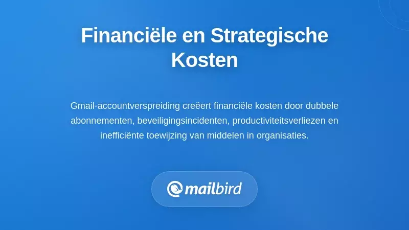 Grafiek met financiële impact die de kosten van problemen met Gmail-accounts laat zien, inclusief beveiligingsincidenten en productiviteitsverlies