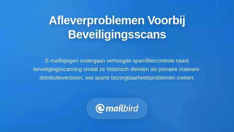 Stroomschema van bezorgproblemen met e-mails buiten beveiligingsscanningprocessen
