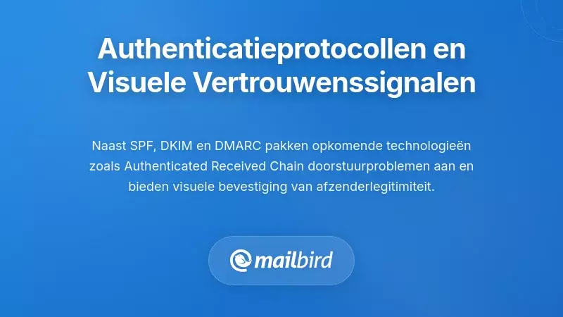 Geavanceerde authenticatieprotocollen en visuele betrouwbaarheidsindicatoren