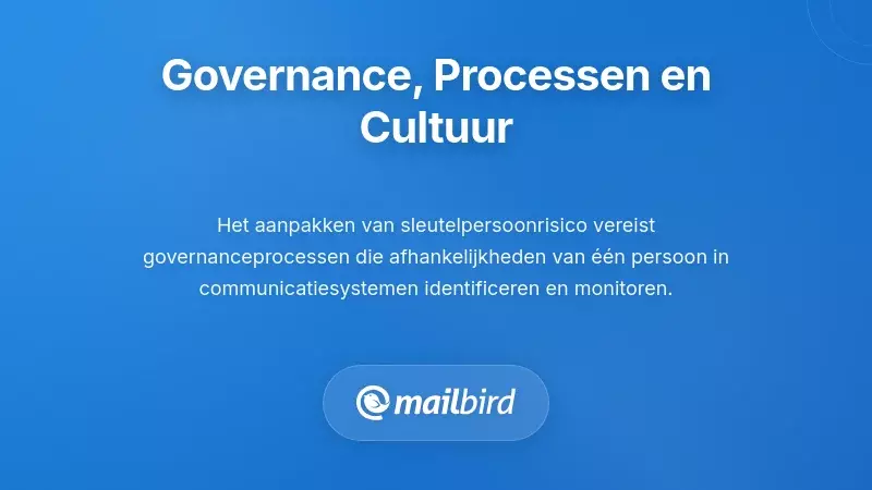 Team dat e-mail governanceprocessen implementeert om het risico van afhankelijkheid van sleutelpersonen te verminderen