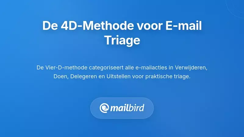 Vier-D methode e-mailtriage workflowdiagram voor snelle berichtverwerking
