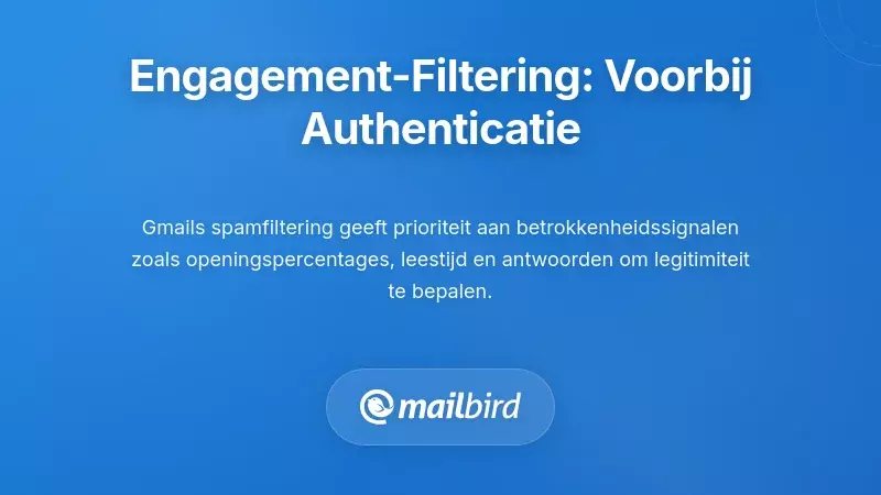 De Revolutie van Engagement-Based Filtering: Voorbij Authenticatie