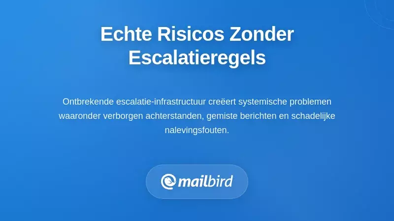 De echte risico's van opereren zonder escalatieregels