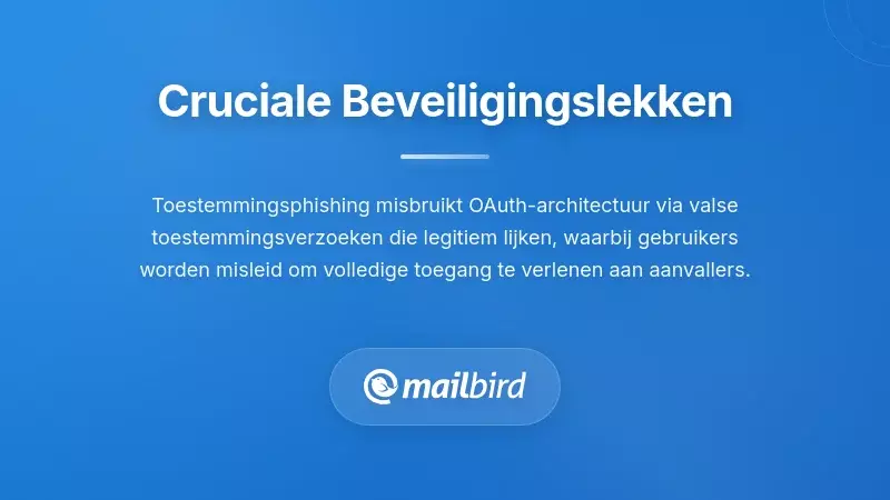 Diagram van een OAuth-toestemmingsphishingaanval die gebruikmaakt van e-mailapplicatie-machtigingen