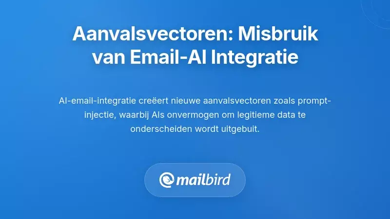 Aanvalswegen en Dreigingsuitbuiting: Hoe Aanvallers E-mail-AI-integratie Wapenen