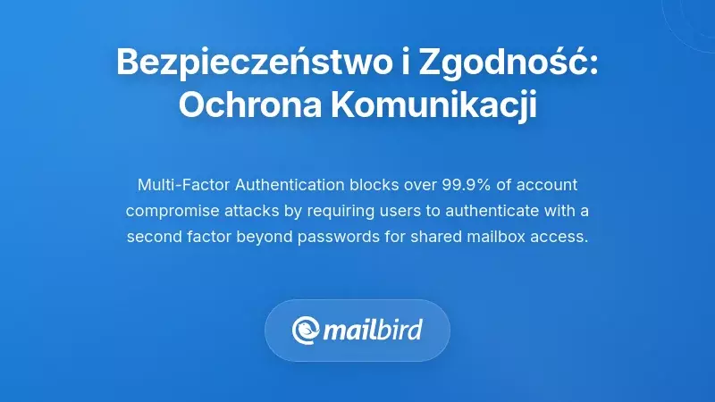 Bezpieczeństwo i zgodność: Ochrona wrażliwej komunikacji