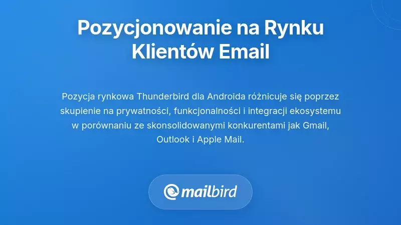 Porównawczy wykres pozycji rynkowej klienta poczty Thunderbird na Androida pokazujący funkcje prywatności