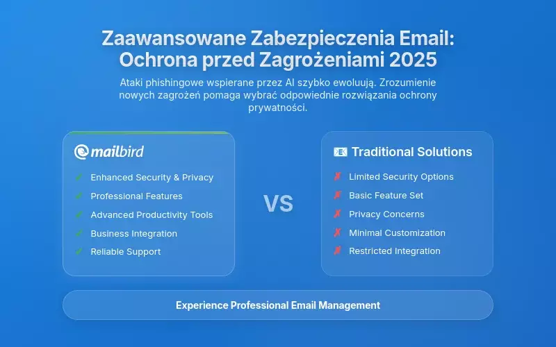 Zaawansowane bezpieczeństwo e-mail: Ochrona przed nowymi zagrożeniami w 2025 roku