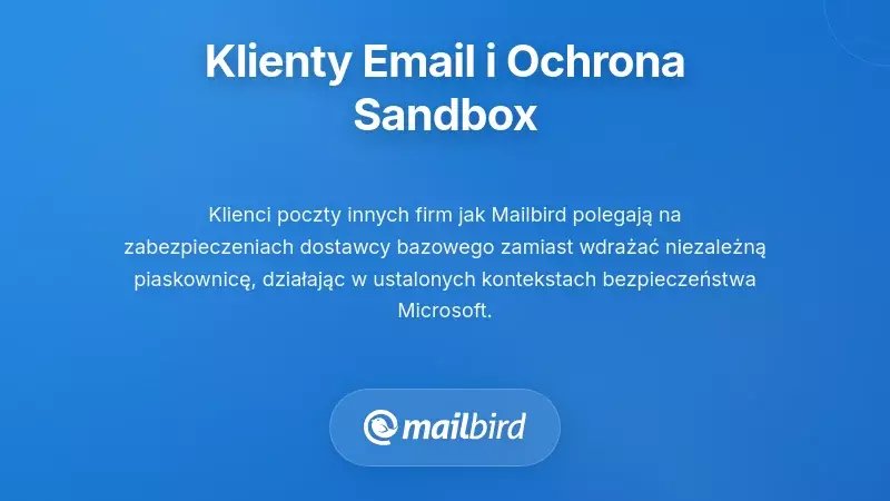 Klienci poczty e-mail stron trzecich i ochrona sandboxingowa