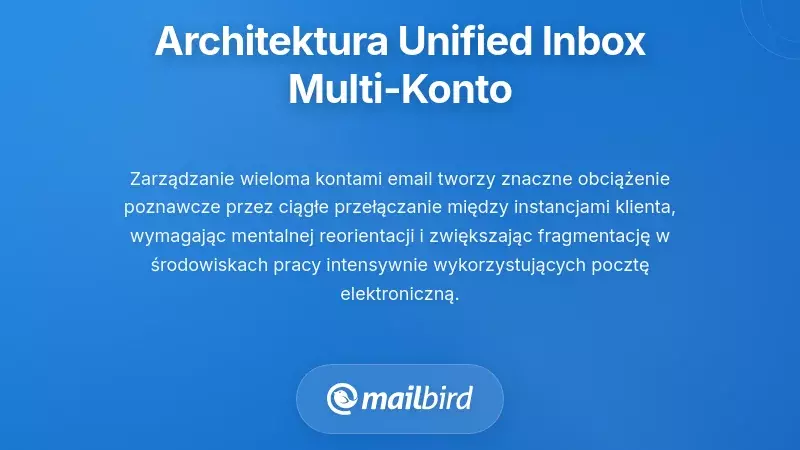 Jednolita architektura skrzynki odbiorczej do zarządzania wieloma kontami