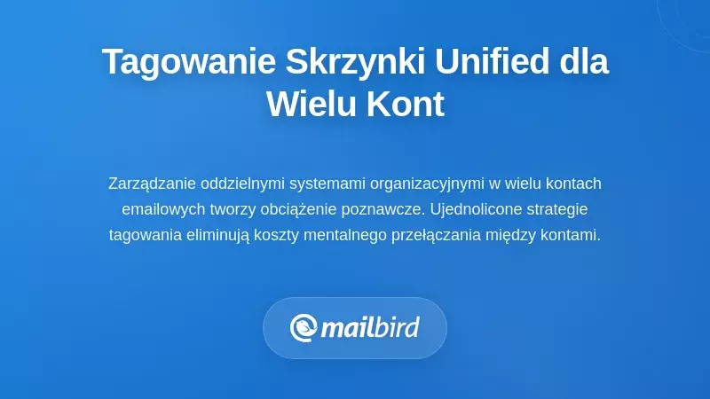 Wdrażanie oznaczania jednolitej skrzynki odbiorczej w wielu kontach