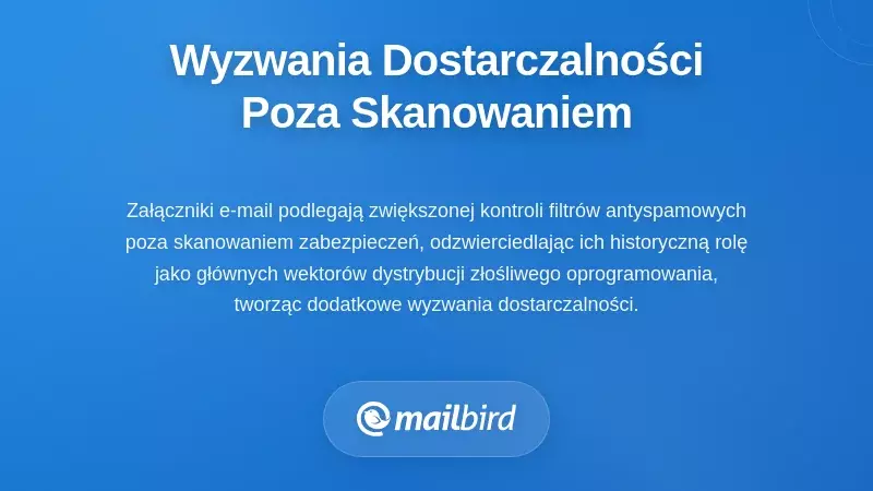 Wyzwania związane z dostarczalnością e-maili i schemat systemu filtrowania załącznik&oacute;w