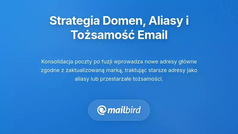 Strategia domeny, aliasy i zarządzanie tożsamością e-mail