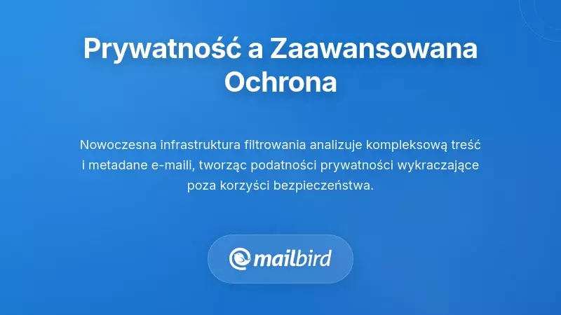 Diagram infrastruktury analizy prywatności e-maili i filtr&oacute;w spamowych pokazujący metody zbierania danych
