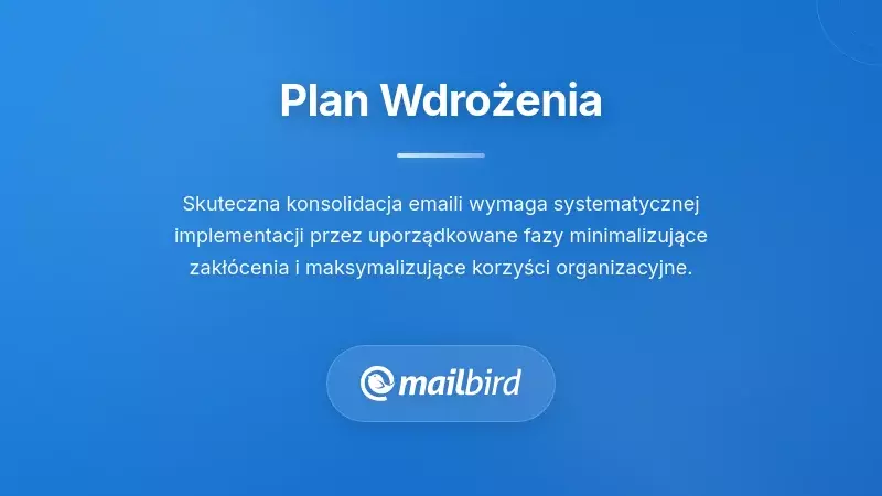 Diagram mapy krok po kroku do wdrożenia skonsolidowanego systemu zarządzania e-mailem
