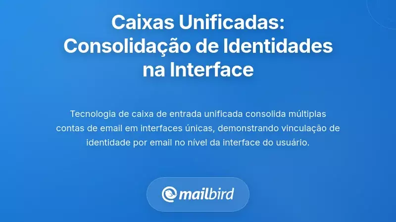 Caixas de Entrada de Email Unificadas: Consolida&ccedil;&atilde;o de Identidade ao N&iacute;vel da Interface do Utilizador
