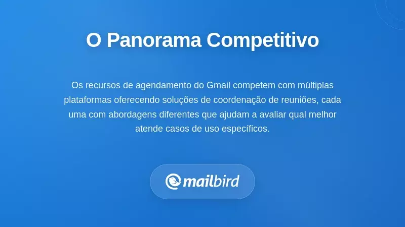 Comparação do panorama competitivo de plataformas e soluções de agendamento de reuniões impulsionadas por IA