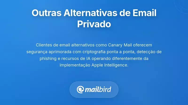 Alternativas de clientes de email focadas na privacidade para o Apple Mail com recursos de classifica&ccedil;&atilde;o por IA
