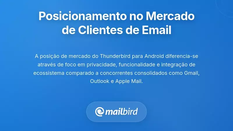 Gráfico comparativo de posicionamento no mercado de clientes de email Thunderbird Android mostrando funcionalidades de privacidade