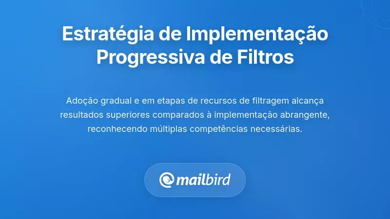 Estrat&eacute;gia de Implementa&ccedil;&atilde;o Progressiva: Construindo a Capacidade de Filtragem Gradualmente