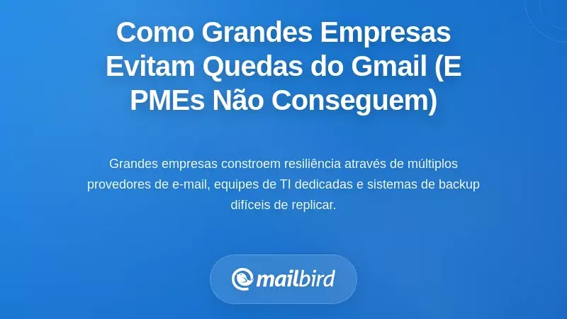 Como as Empresas Mitigam o Tempo de Inatividade do Gmail (E Por Que as Pequenas Empresas Não Conseguem)
