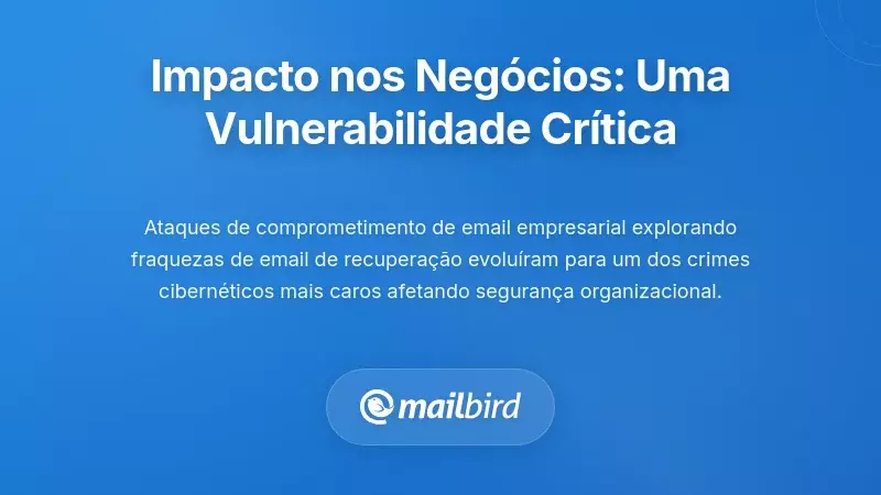 O Impacto Empresarial: Porque as Organiza&ccedil;&otilde;es N&atilde;o Podem Ignorar Esta Vulnerabilidade