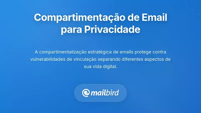 Compartimentaliza&ccedil;&atilde;o Estrat&eacute;gica de Email como Defesa de Privacidade