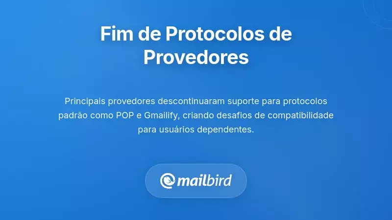 Gráfico que ilustra descontinuações de protocolos de provedores de email e mudanças nos métodos de autenticação