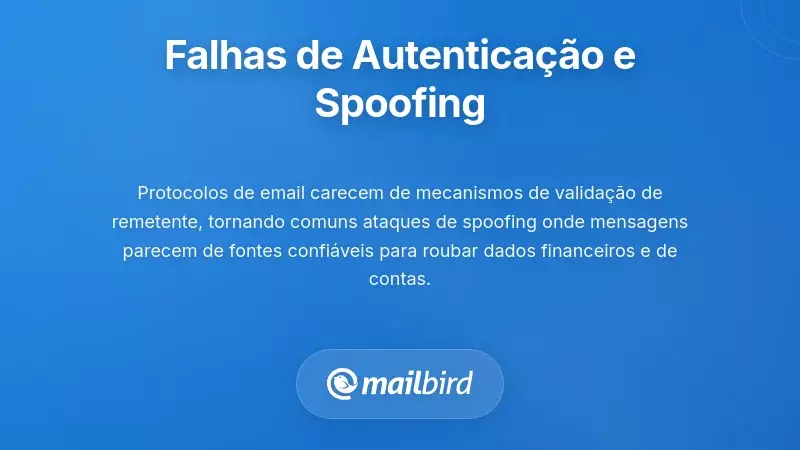 Diagrama de spoofing de email e falha de autentica&ccedil;&atilde;o mostrando problemas de verifica&ccedil;&atilde;o da identidade do remetente