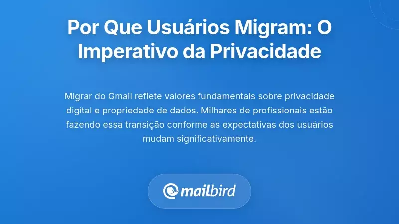 Por que os Utilizadores Est&atilde;o a Migrar: Compreender o Imperativo da Privacidade