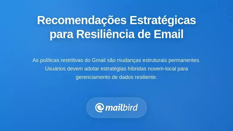 Recomendações Estratégicas para a Resiliência de Email a Longo Prazo
