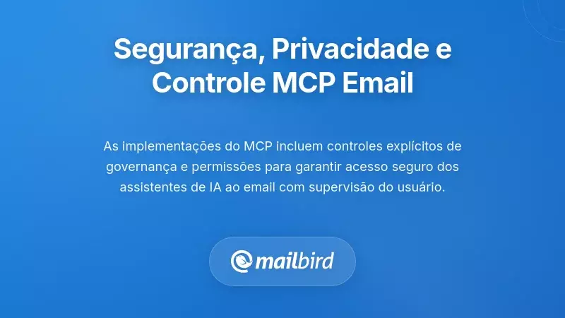 Segurança, Privacidade e Controlo: Respondendo às Preocupações sobre Email MCP