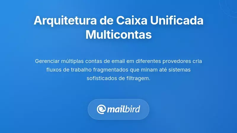 A Arquitetura da Caixa de Entrada Unificada para a Gest&atilde;o Multi-Conta