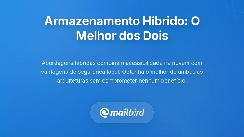Solu&ccedil;&atilde;o de armazenamento h&iacute;brido em nuvem e local para gerenciamento de anexos de email