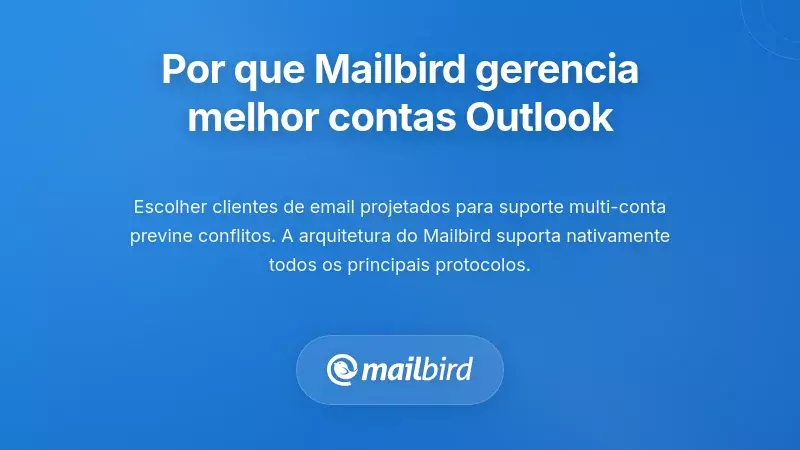 Interface do cliente de email Mailbird gerindo v&aacute;rias contas Outlook de forma eficiente