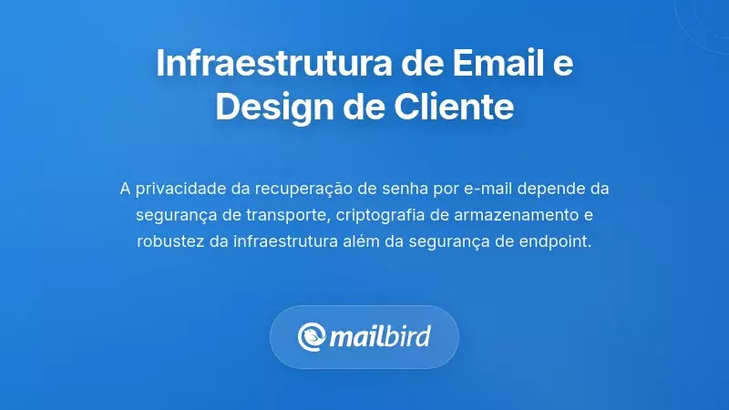 Considerações sobre Infraestrutura de Email e Design do Cliente