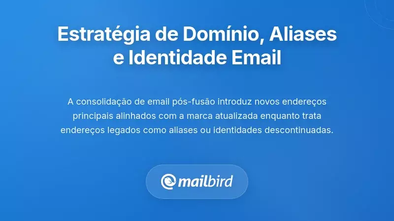 Estratégia de Domínio, Aliases e Gestão de Identidade de Email